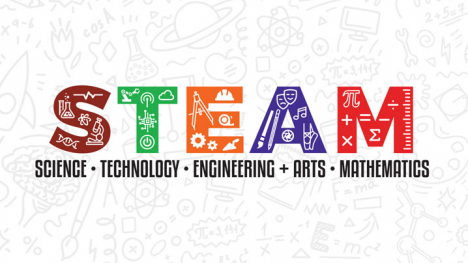 STEAM, Science, Technology, Engineering, Arts, Math