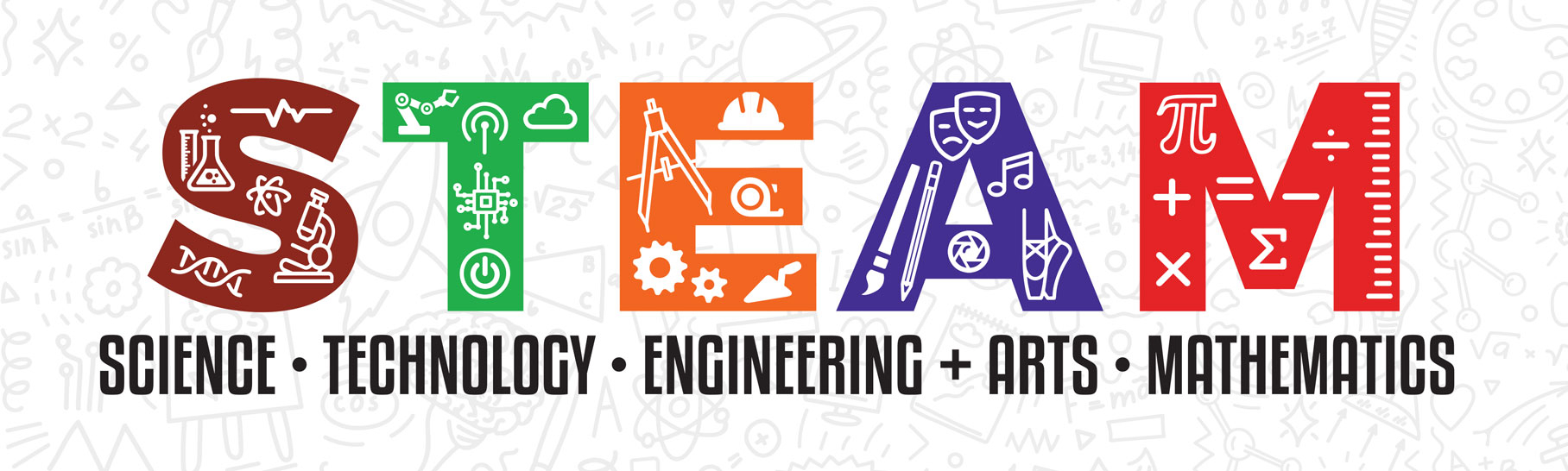 STEAM, Science, Technology, Engineering, Arts, Mathematics