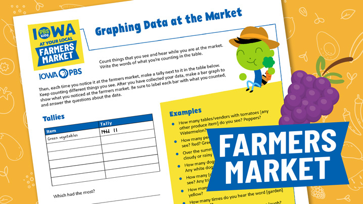 Graphing Data at the Market